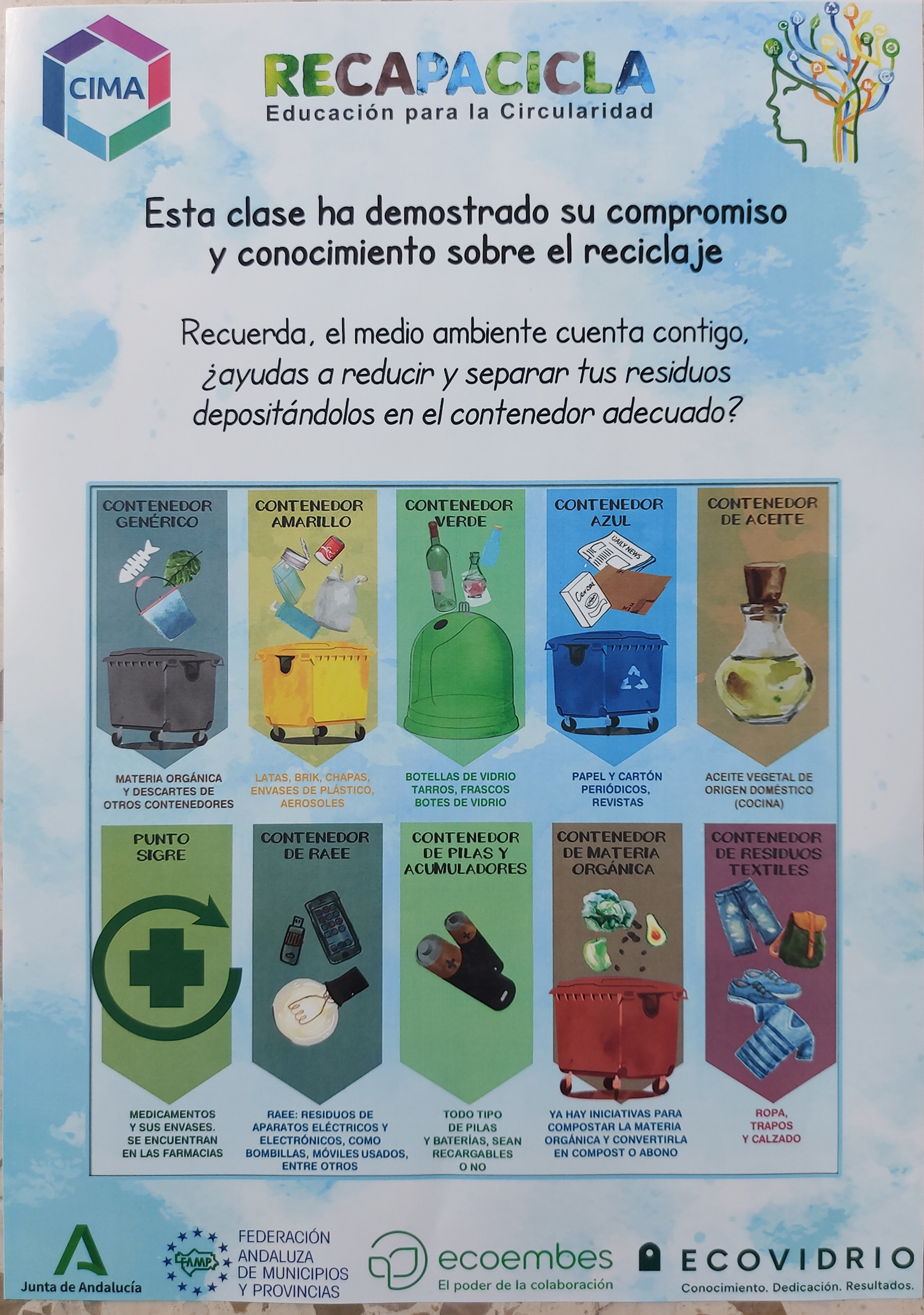 Recapacicla. Programa CIMA. AULAS VERDES ABIERTAS.